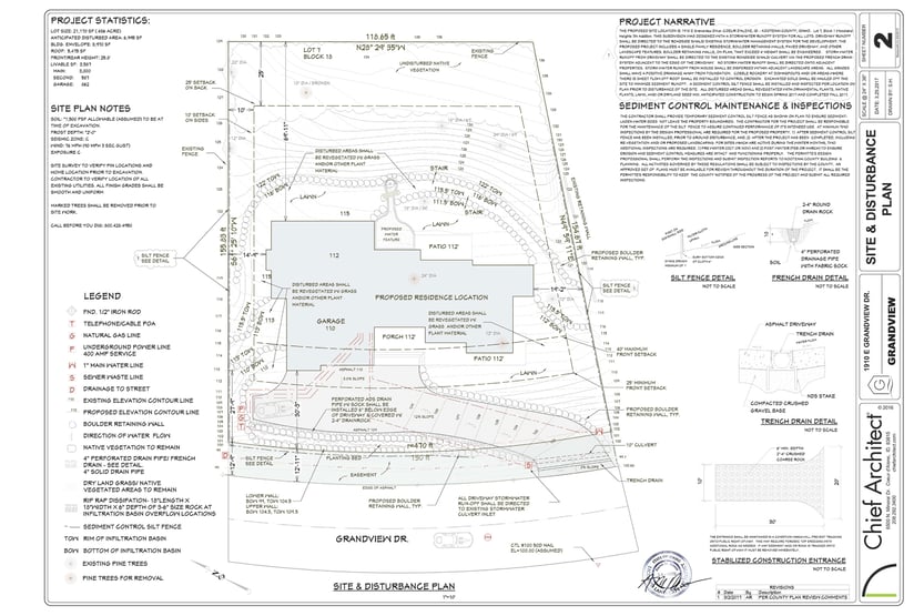 Chief Architect - Site Plan